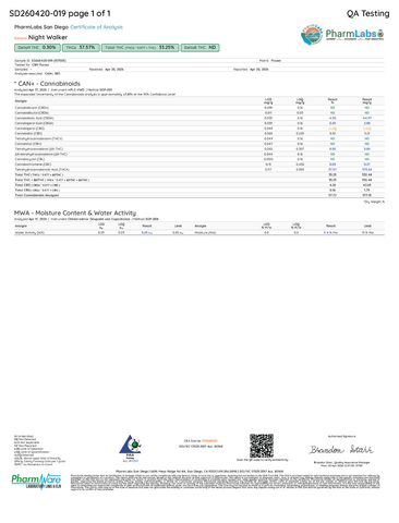 Indica | Night Walker THCa Flower | Exotic | Potency: 37.57%