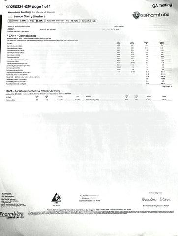 Lemon Cherry Sherbet